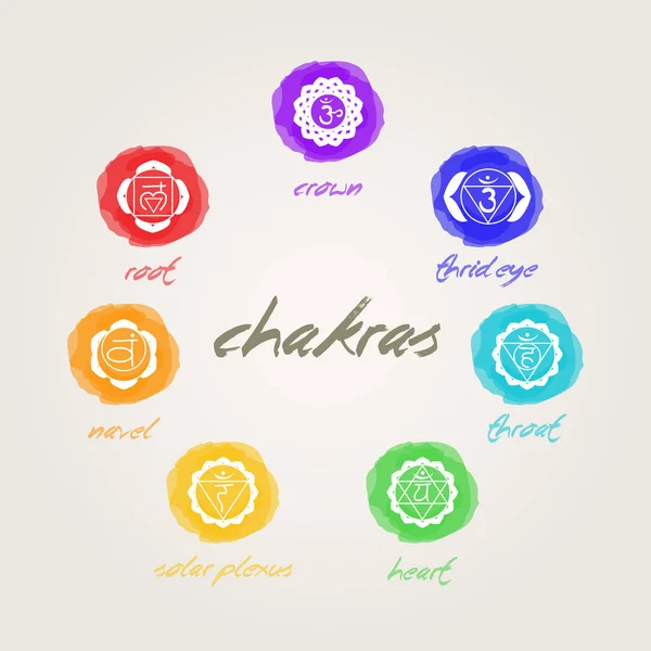 Seven Chakras Signs Harmony Life — Stock Vector