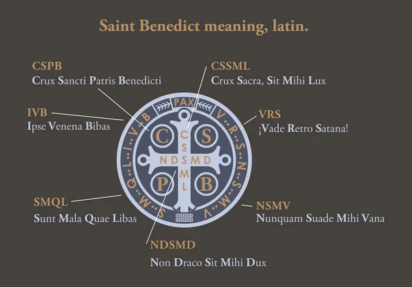 Saint Benedict Medall Meniang Latin — Stock Vector