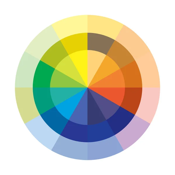 Χρωματικό κύκλο — Διανυσματικό Αρχείο