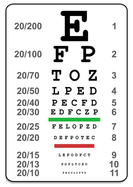 Sign Eye Test Use Doctors — Stock Vector