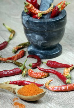 bir harç Chili biber. kıyma kırmızı biber biber bir harç içinde. Üstten Görünüm