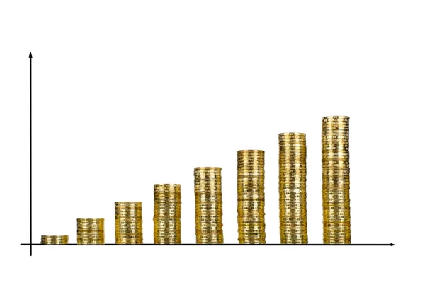 Diagrama Gráfico Com Escada Ouro Rouleau Monetária Moeda Mudança Sobre — Fotografia de Stock