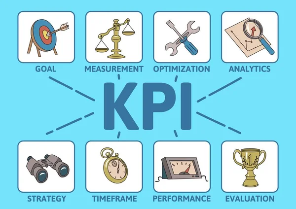 KPI koncept s keywards a ikony. Ukazatel výkonu klíč tabulka. Barevné linie vektorové ilustrace na modrém pozadí. — Stockový vektor