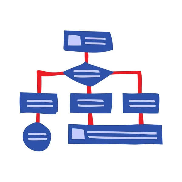 Szervezet munkafolyamat hierarchiadiagram, egyszerű lapos stílusú. Vektoros illusztráció. Elszigetelt fehér background. — Stock Vector