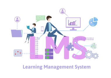 Lms, öğrenme yönetim sistemi. Kavram tablo anahtar kelimeler, harf ve simgeler. Beyaz arka plan üzerinde renkli düz vektör çizim.