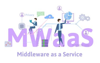 MWaaS, Middleware as a service. Concept table with keywords, letters and icons. Colored flat vector illustration on white background. clipart