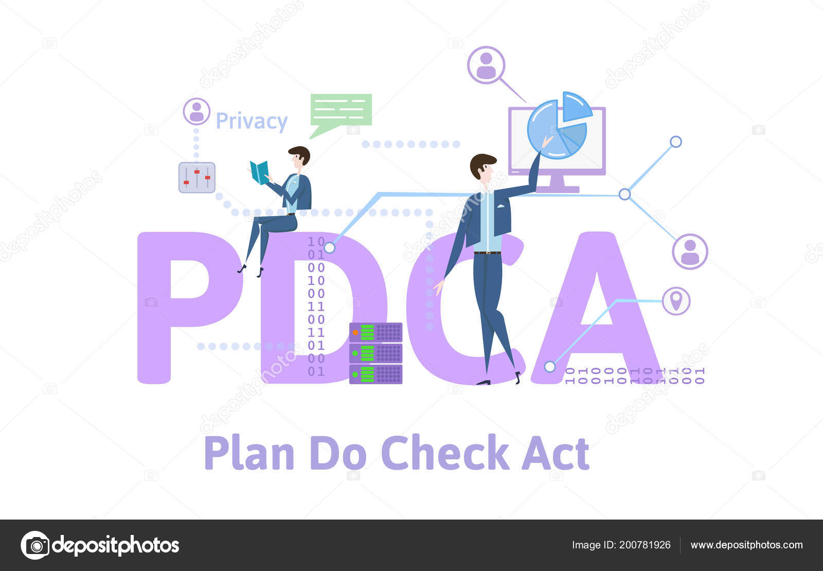 Pdca Planificar Verificar Actuar Tabla De Concepto Con