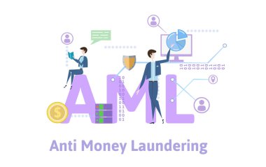 Aml, Anti kara para aklama. Kavram tablo anahtar kelimeler, harf ve simgeler. Beyaz arka plan üzerinde renkli düz vektör çizim.