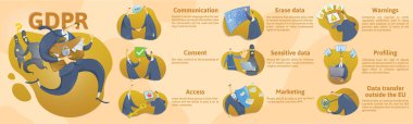 Gdpr Özet, vektör çizim. Genel veri koruma yönetmeliği. Kişisel verilerin, denetim listesi infographics korunması.