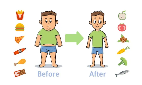 La influencia de la dieta en el peso de la persona. Hombre joven antes y después de la dieta y la aptitud. Concepto de pérdida de peso. Gordo y delgado. Comida sana y poco saludable. Ilustración vectorial, aislada . — Archivo Imágenes Vectoriales