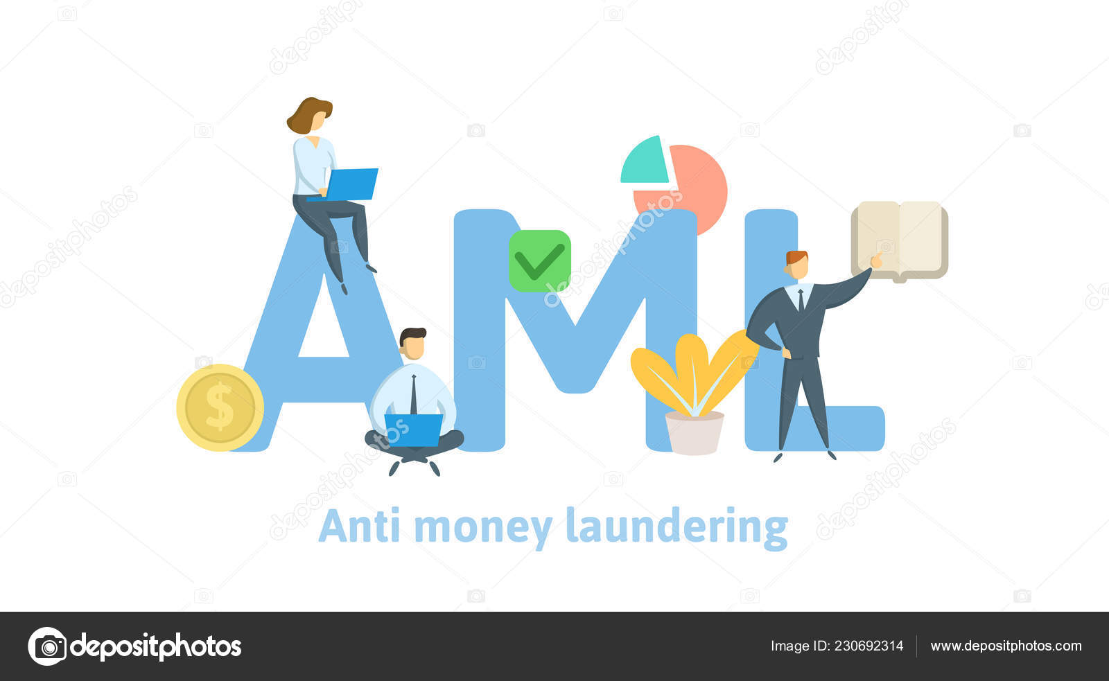 Aml, 反洗钱。概念与关键字, 字母和图标。在白色背景的平的向量例证. 图库矢量图©goodstocker.yandex.ru 230692314