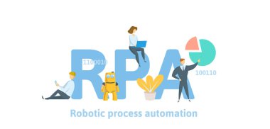 RPA, robotik işlemi automatisation. Anahtar kelimeler, harfler ve simgeler konseptiyle. Beyaz arka plan üzerinde düz vektör çizim.