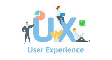 UX, Kullanıcı deneyimi, Kullanıcı arabirimi. Anahtar kelimeler, harfler ve simgeler konseptiyle. Düz vektör çizim. Beyaz arka plan üzerinde izole.