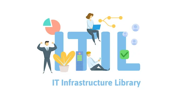 ITIL, Information Technology Infrastructure Library. Concept met trefwoorden, brieven en pictogrammen. Platte vectorillustratie. Geïsoleerd op witte achtergrond. — Stockvector