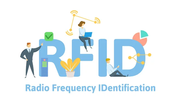 RFID, Radio Frequency Identification. Concept met trefwoorden, brieven en pictogrammen. Platte vectorillustratie. Geïsoleerd op witte achtergrond. — Stockvector