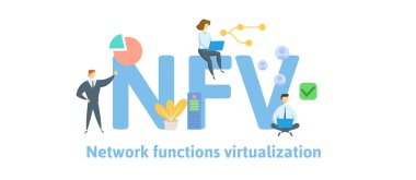 Nfv, ağ işlevleri sanallaştırma. Anahtar kelimeler, harfler ve simgeler konseptiyle. Düz vektör çizim. Beyaz arka plan üzerinde izole.
