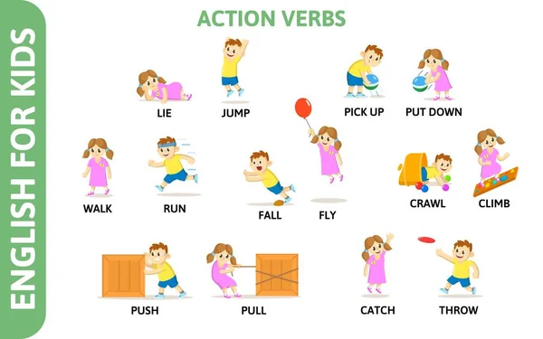 Engels voor kinderen speelkaart. Actie werkwoorden met het spelen van personages. Woordkaart voor het leren van Engels. Platte vectorillustratie. — Stockvector