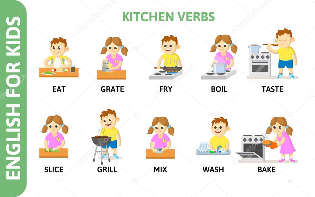 English for kids playcard. Kitchen verbs with chartoon characters. Dictionary card for English language learning. Flat vector illustration.