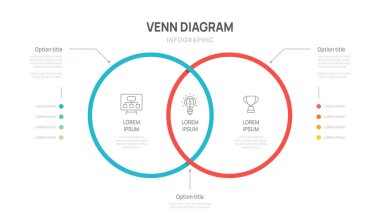 Venn diyagramı iş bilgi çizgisi çember şeması şablonu 2 adım seçenekleri, sunum vektör illüstrasyonu.
