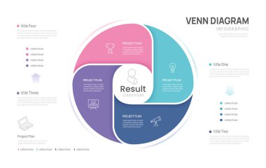 İş 4 seçenekleri için Venn diyagramı bilgi grafiği şablonu ikon elemanları vektör ilülasyonu sunumu.
