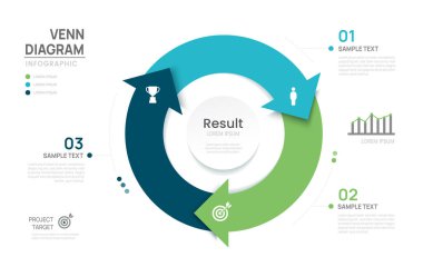 Venn diyagramı iş bilgisel ok şeması şablonu 3 adım seçenekleri, venn diyagramı elemanları vektör çizimi sunumu.