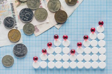 top view of arranged pills and russian rubles on blue checkered surface clipart