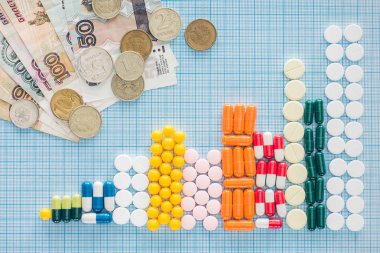 yukarıdan görünümünü grafiği beyaz hap mavi Kareli yüzeyi Rus ruble yakınındaki düzenlenmiş