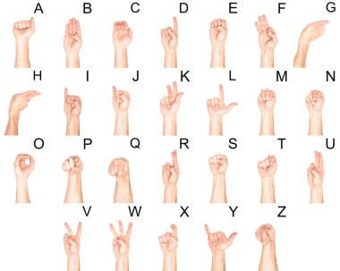 işaret dili erkek eller ve üzerinde beyaz izole latin harfleri ile kümesi