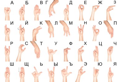 set of cyrillic sign language with female and male hands, isolated on white clipart
