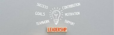 Başarının, hedeflerin, takım çalışmasının, katkıların, motivasyonun, yazıtın desteklenmesinin ve gri arkaplan, iş konsepti ile ilgili liderlik sözcüğünün yer aldığı ahşap bloğun panoramik görüntüsü