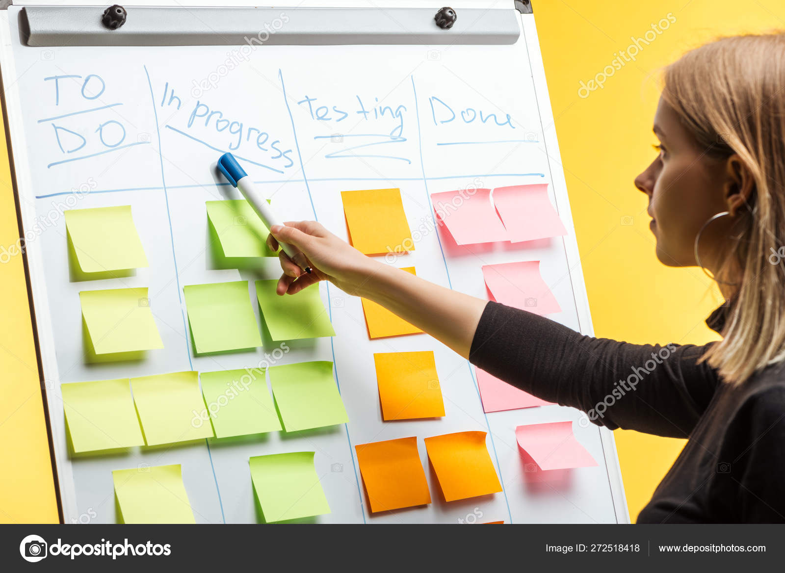 Flip Chart Post It Notes