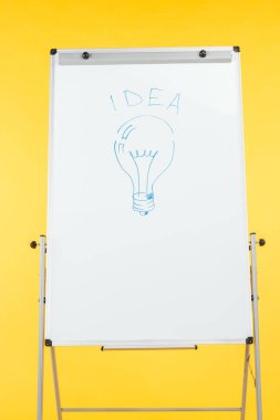 word idea with light bulb drawn on white flipchart with copy space
