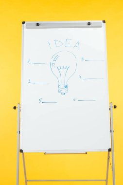 word idea with light bulb drawn on white flipchart isolated on yellow