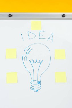 beyaz flipchart üzerinde çıkartmalar ile çizilmiş kelime fikir ve ampul yakın görünümü 