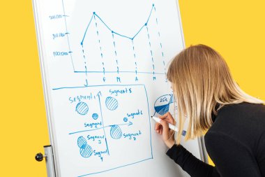 başarılı iş kadını ayakta, sarı izole mavi marker ile beyaz flipchart üzerine yazma