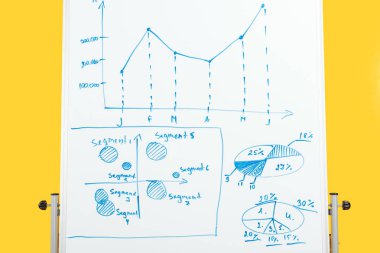 beyaz ofis panosunda grafik ve diyagramlar