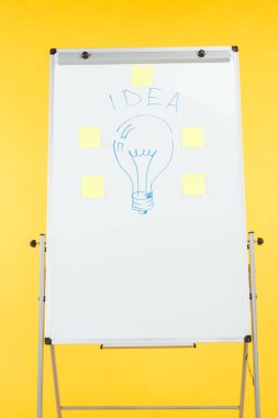 yapışkan notlar ile beyaz flipchart çizilmiş ampul