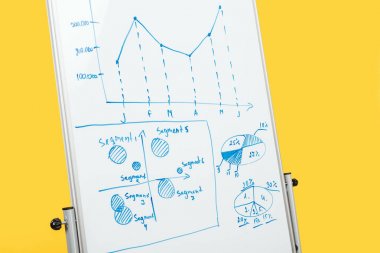 white office board with copy space, graphics and diagrams isolated on yellow