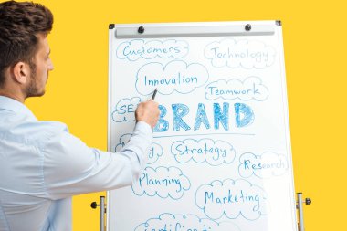 beyaz ofis kurulu yakınında duran işadamı nın arka görünümü, flipchart üzerinde kelimeleri işaret
