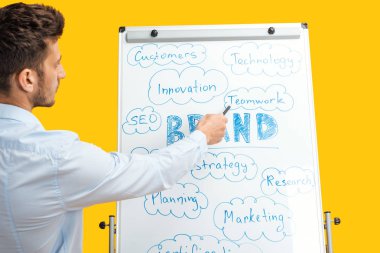 beyaz ofis kurulu yakınında duran işadamı nın arka görünümü, flipchart üzerinde kelimeleri işaret