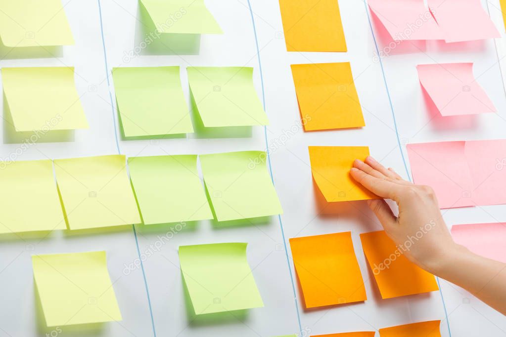 cropped view of businesswoman attaching sticky notes with copy space on white flipchart