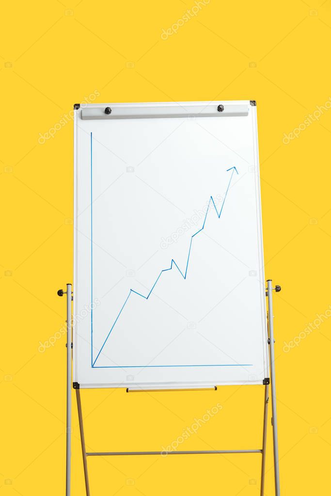 white flipchart with growth graphic isolated on yellow