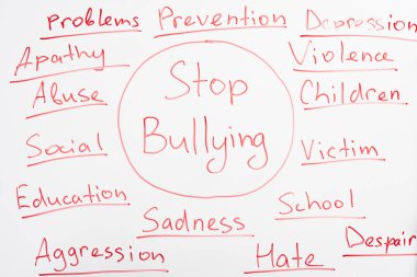red stop bullying lettering written on white flip chart clipart