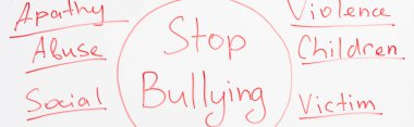 panoramic shot of red stop bullying lettering written on white flip chart clipart