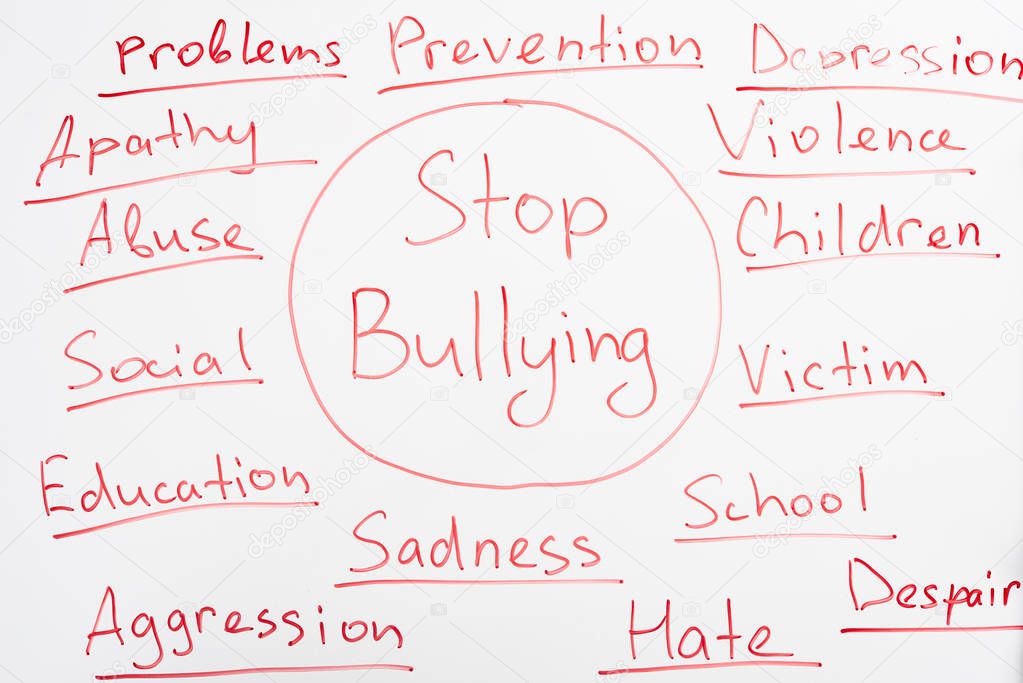 red stop bullying lettering written on white flip chart