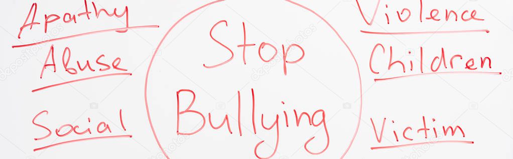 panoramic shot of red stop bullying lettering written on white flip chart