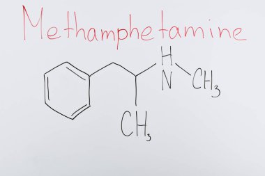 top view of white board with chemical formula and lettering methamphetamine clipart