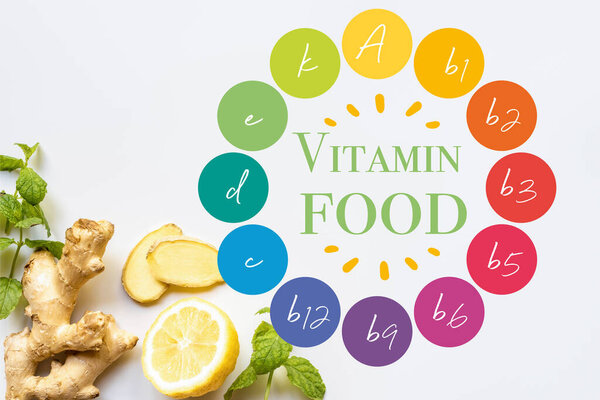 вид корня имбиря, лимона и мяты на белом фоне, иллюстрация витаминной пищи
