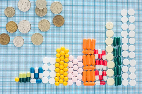 View from above of arranged stacks of colorful pills and russian rubles on blue checkered surface — Stock Photo