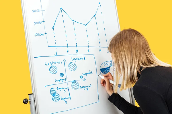 Successful businesswoman standing, writing on white flipchart with blue marker isolated on yellow — Stock Photo